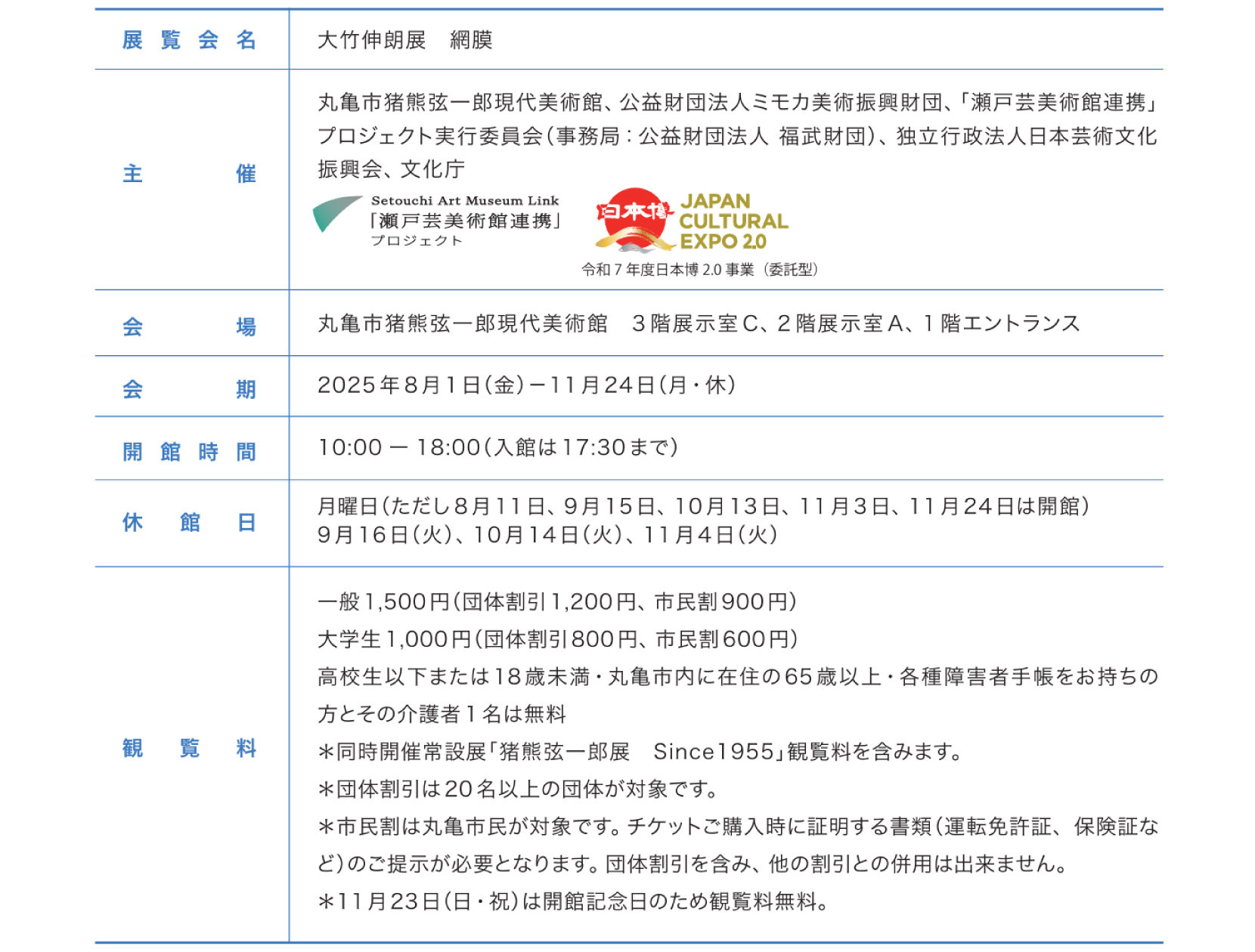 開催概要